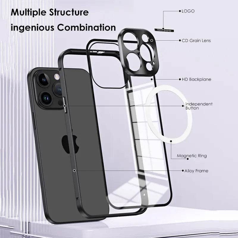 Luxury Ultra-Thin Matte Metal Frame Case - iPhone - Million Cases