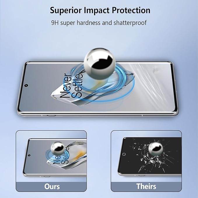 OnePlus 12 Full Liquid Glue UV Tempered Glass - Million Cases