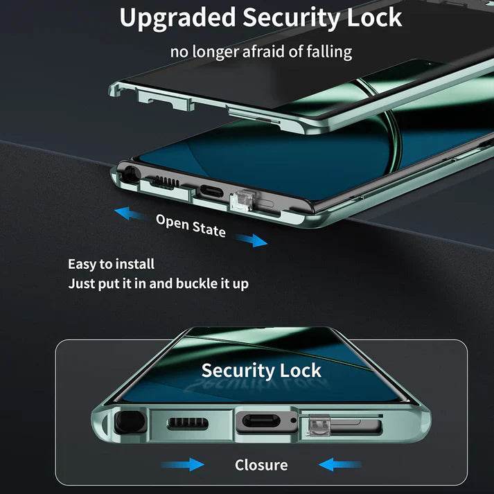 360° Protection - Million Cases