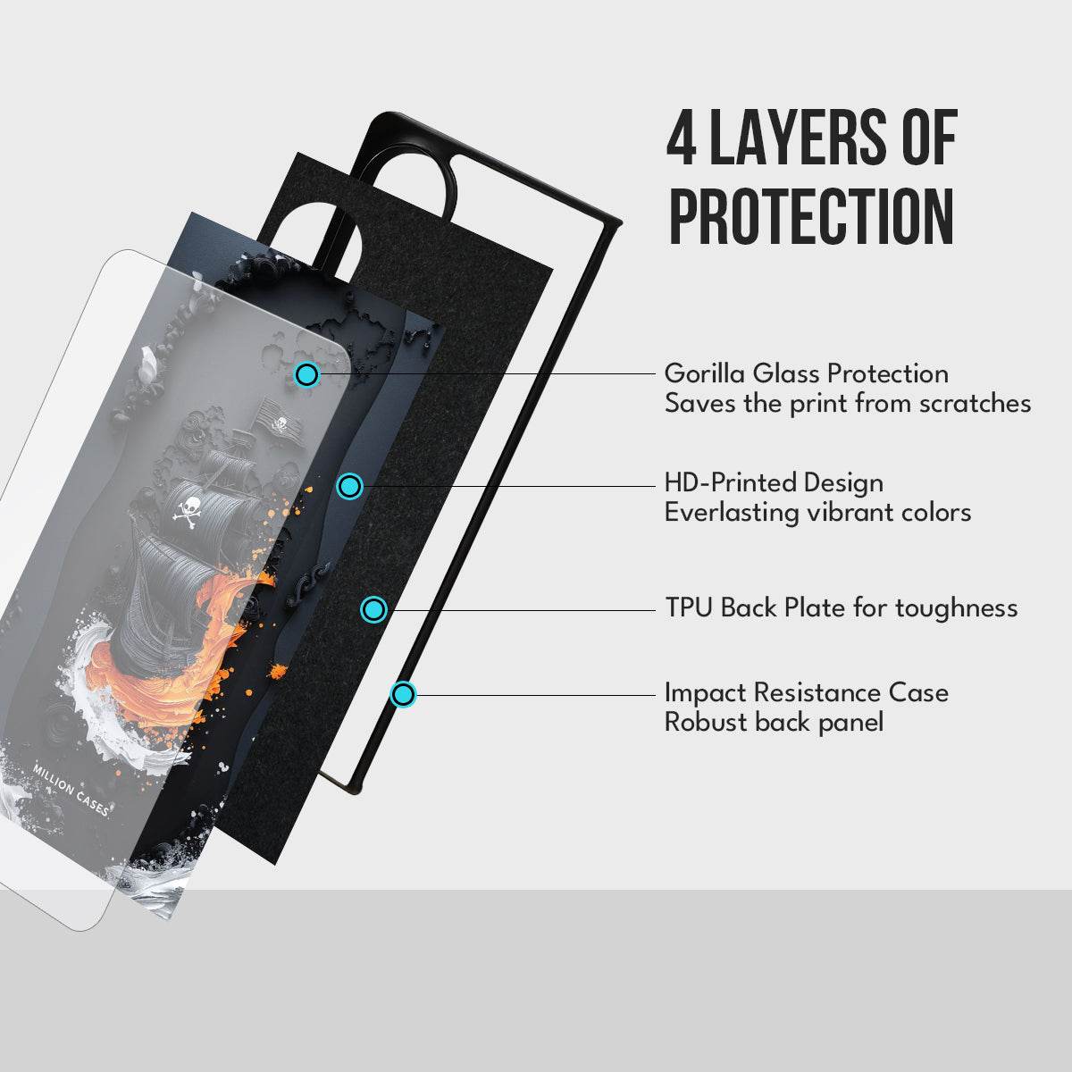 Blaze Raider Spectra - Million Cases