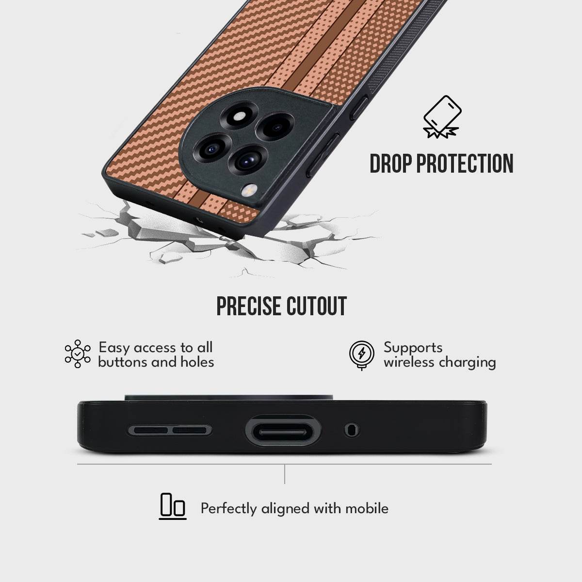 Caramel Grid Spectra - Million Cases