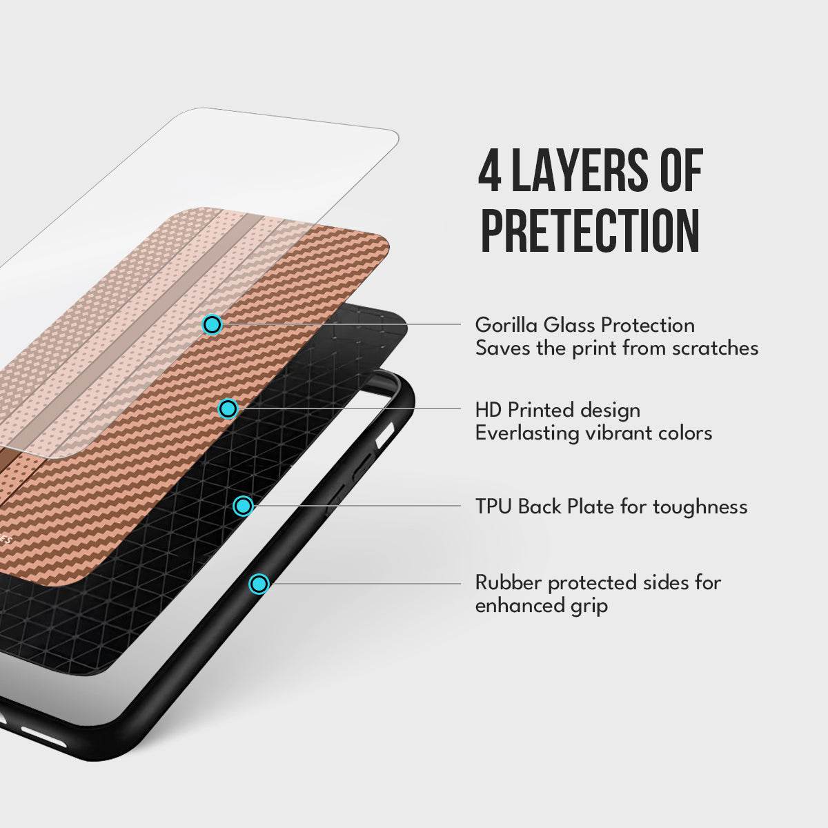 Caramel Grid Spectra - Million Cases