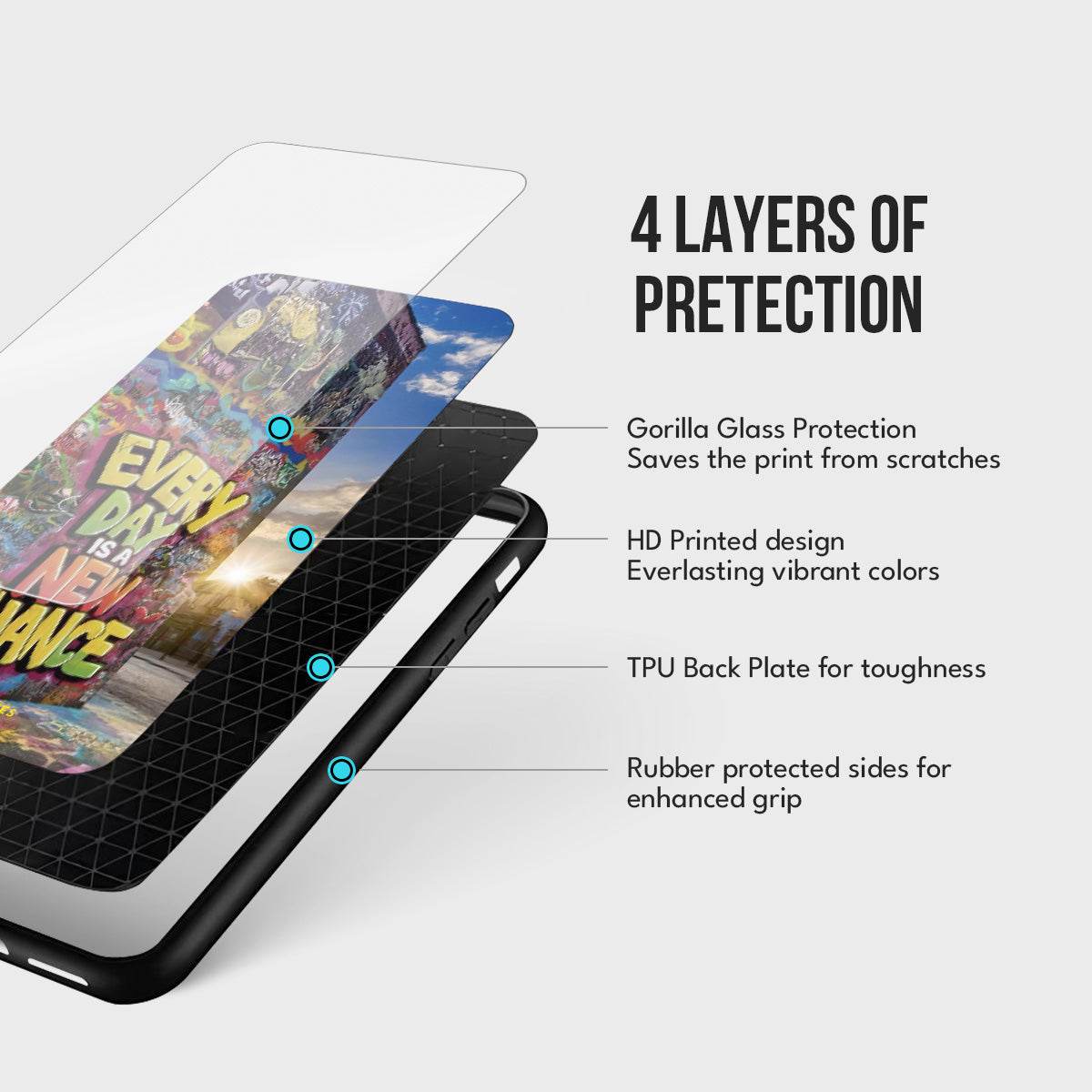 The Beginning Spectra - Million Cases