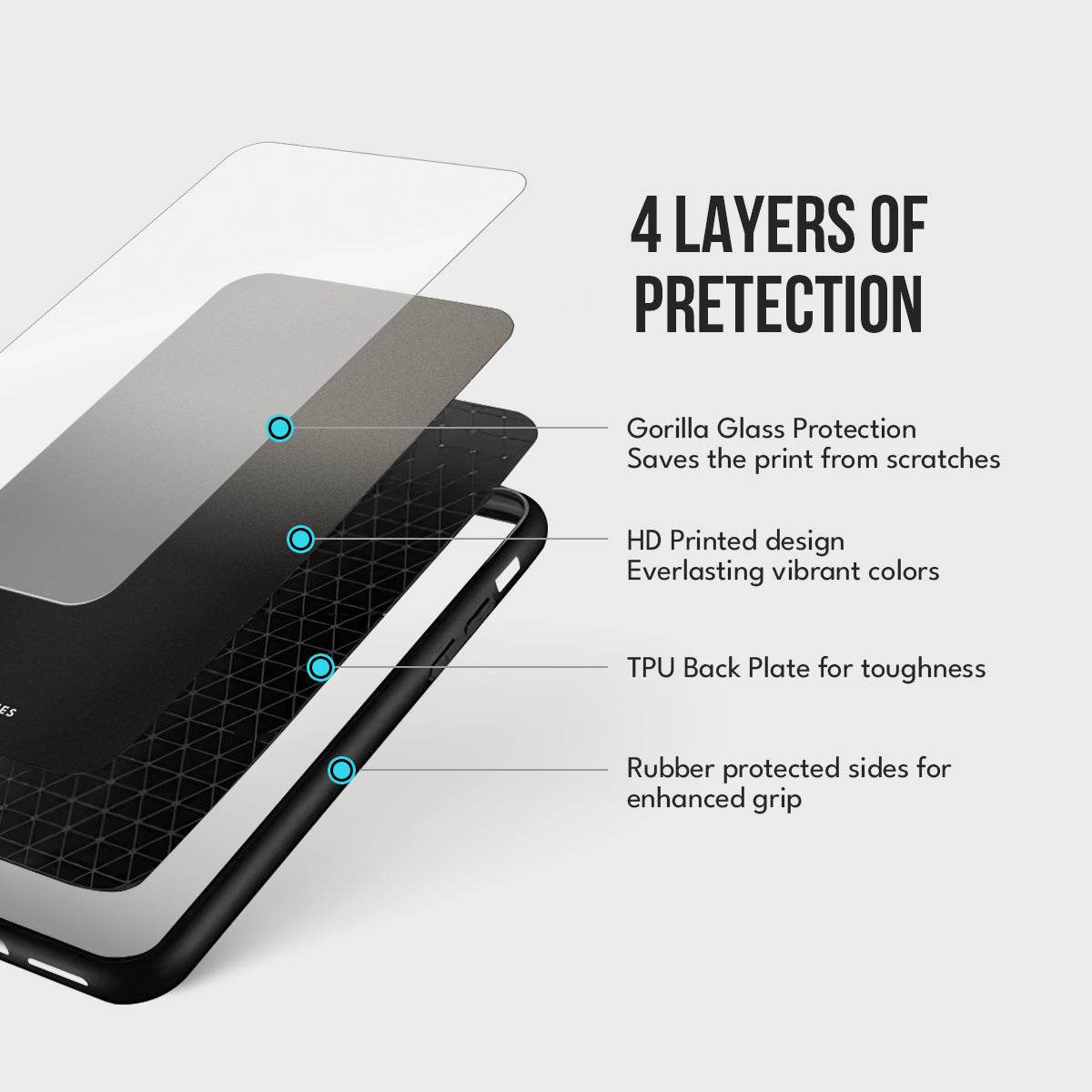 Luminora Spectra - Million Cases