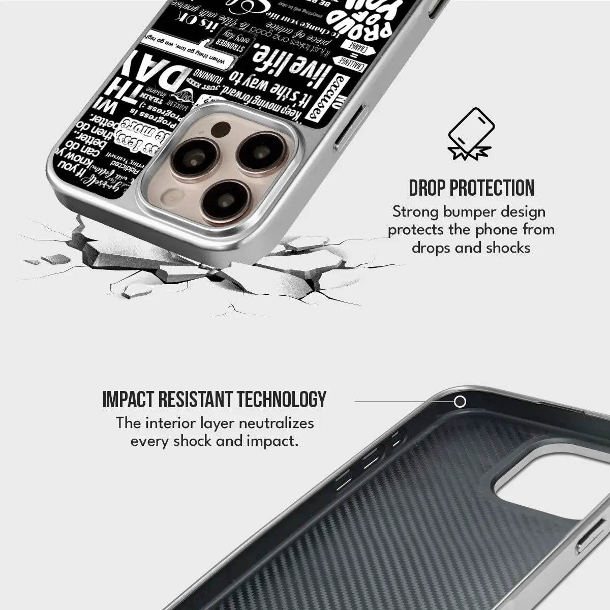 Positive Mode - Vogue Series - Million Cases