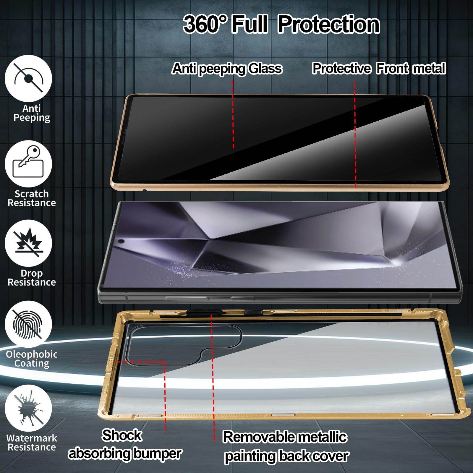 Magnetic Lock Privacy Pro Case - Samsung - Million Cases