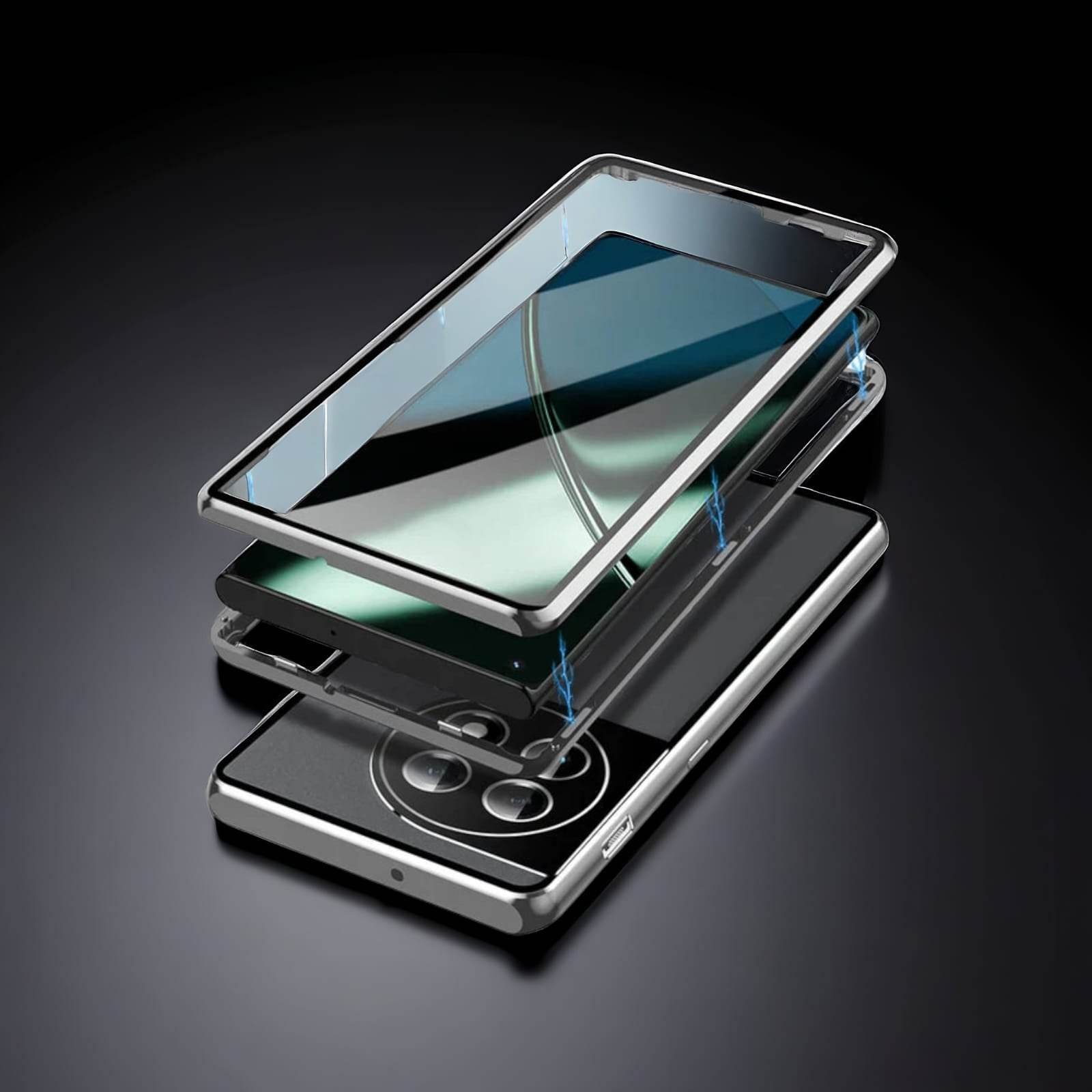 360° Protection - Million Cases