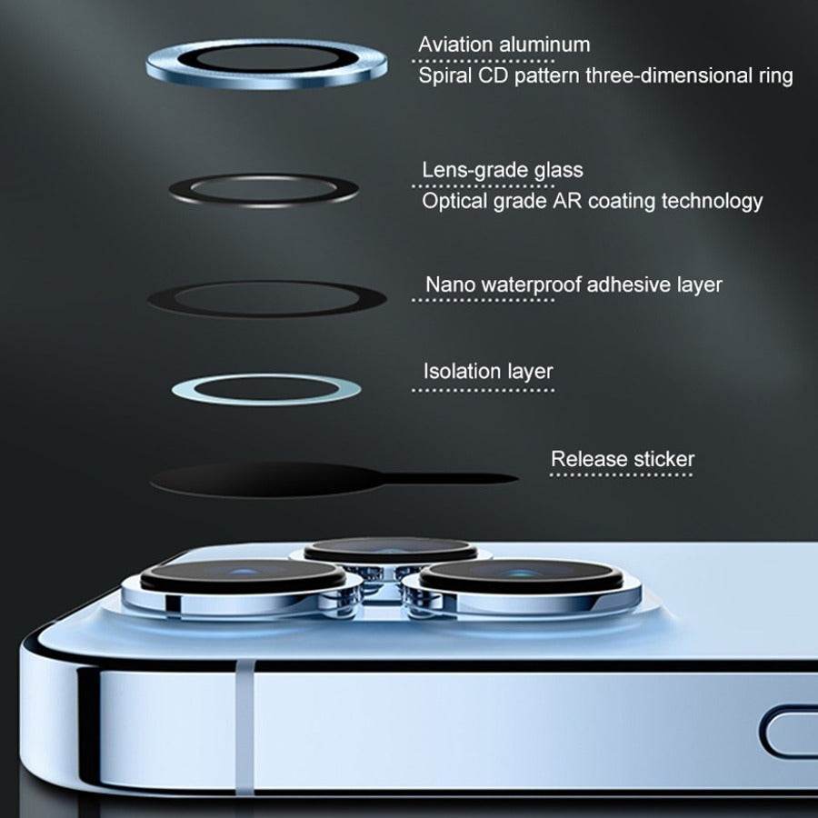 iPhone Series Camera Ring Lens Protector - Million Cases
