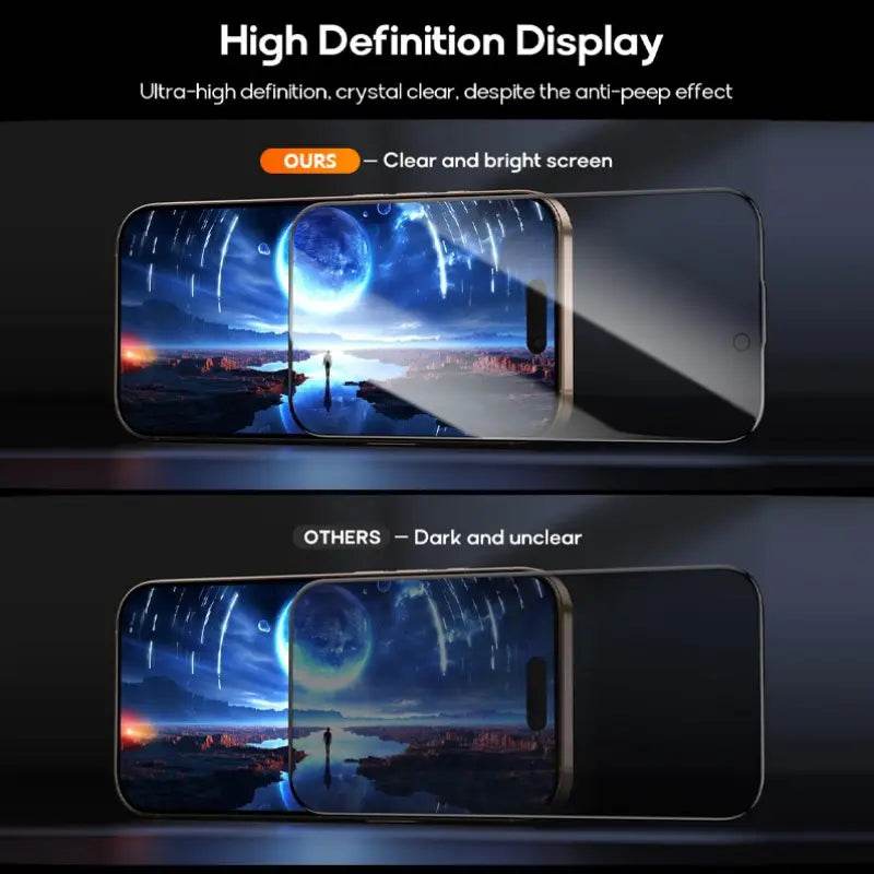 X - Level Clarity Shield Protective Privacy Tempered Glass - Million Cases 