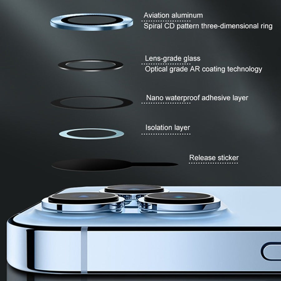 iPhone 15 Series Camera Ring Lens Protector