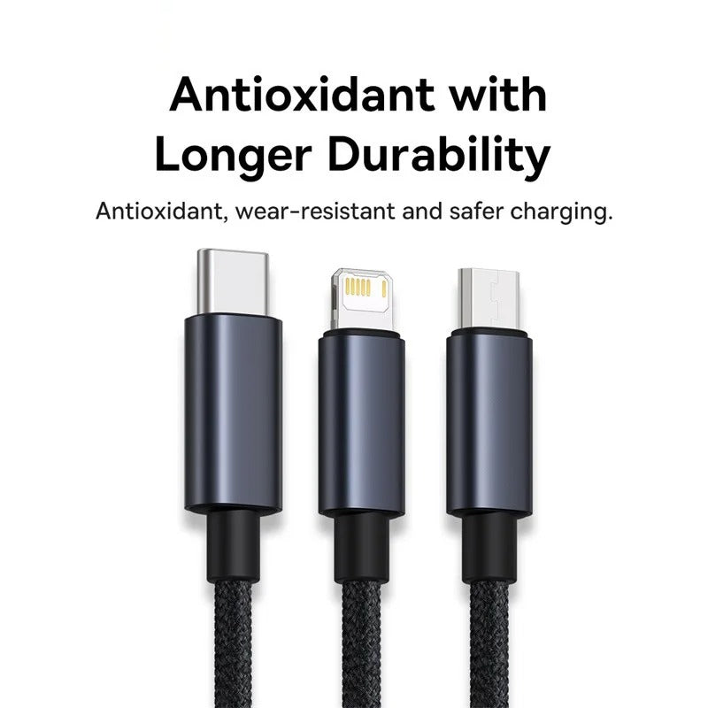 USB Cable For iPhone 15 Pro Max USB C To Type C Fast Charging For iPhone 15  Plus USB Type C Charger Cable Mobile Phone Data Line - AliExpress