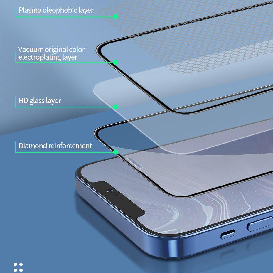 Recci ® iPhone 12 Pro Max Full Coverage Tempered Glass