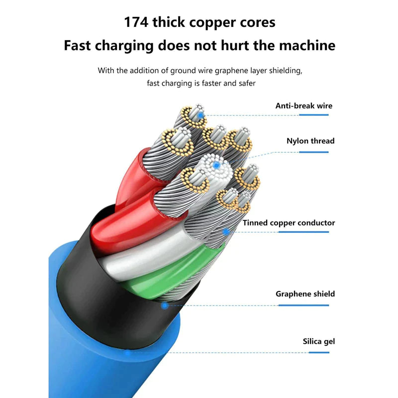 120W 6A Super Fast Rotatable Charging Cable