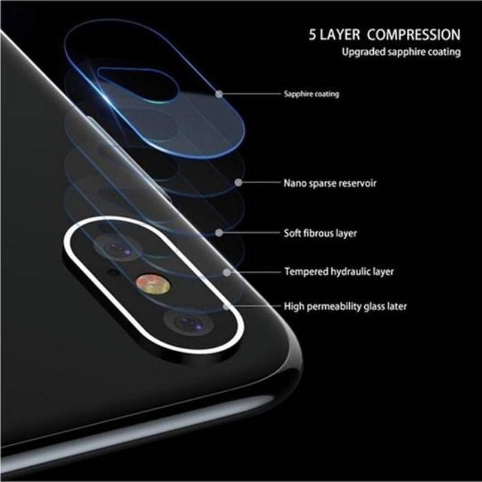 TOTU ® iPhone XS Max Camera Lens Glass Protector and Ring