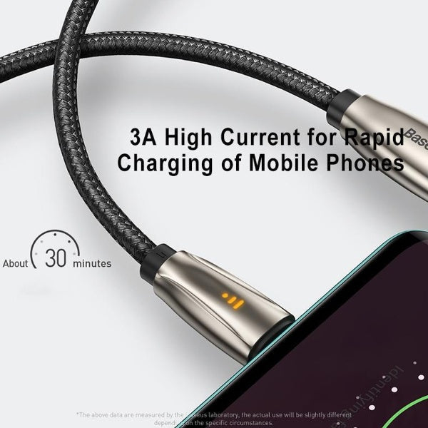 Baseus - Nylon Braided Type C To Type C Power Cable